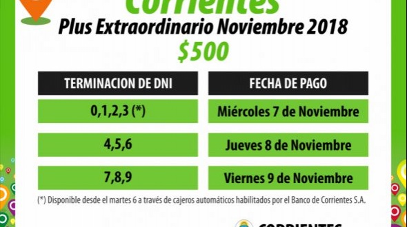 Por cajero, Provincia adelanta hoy el primer tramo del plus de $500 de noviembre