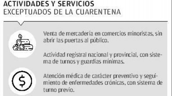 El Gobierno habilitó nuevas excepciones para la cuarentena en Corrientes