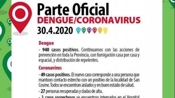 Nuevo caso de covid-19 y Corrientes ya tiene 49 enfermos