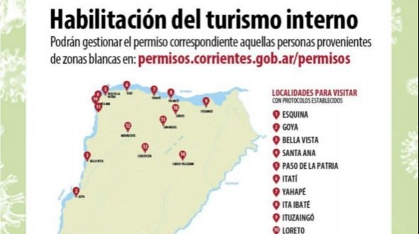 Qué dicen los estrictos protocolos para viajar en Corrientes