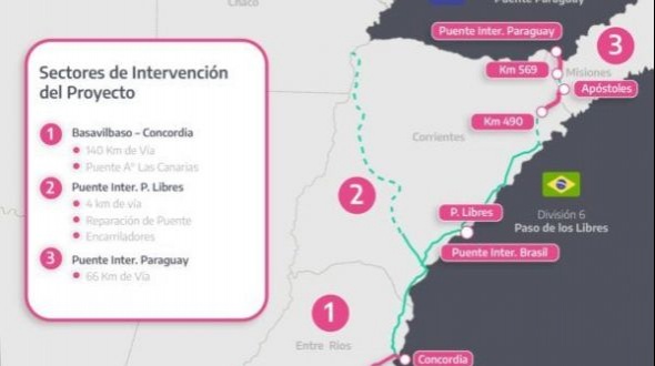 45 millones de dólares serán destinados a mejorar 210 kilómetros de vías de la línea de cargas Urquiza
